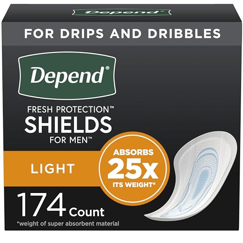 Depend Incontinence Guards for Men, Maximum Absorbency
