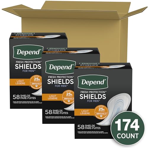 Depend Incontinence Guards for Men, Maximum Absorbency