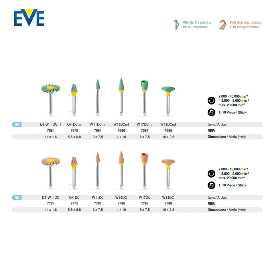 Diacera Zirconium Polishing Rubber with Diamond Content W16/17/18 - RA