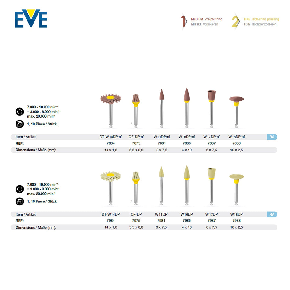 Diapro Lithium Disilicate Polish Refill - Contra-angle