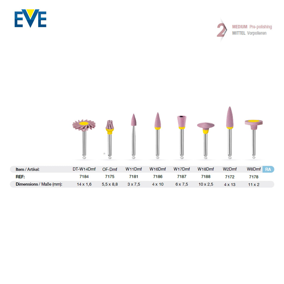 Diapol Ceramic Polish Refil - Contra-angle - Medium