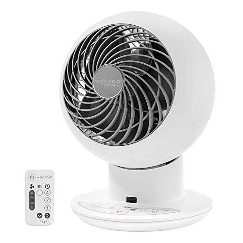 SC Globe Multi-Directional 5-Speed Oscillating Fan w/Remote Digital Touch Controls