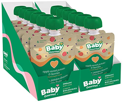 Parent_Fruit & Veggie